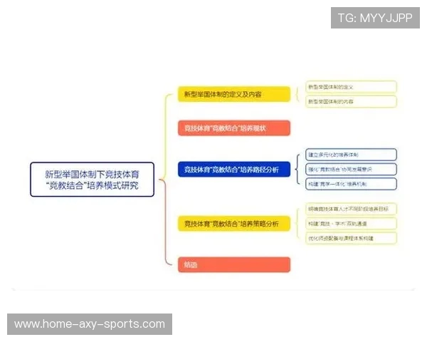 探索全球体育文化发展趋势与未来竞技科技的融合创新