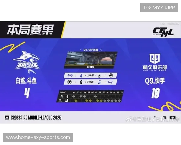 白鲨电子竞技俱乐部奋勇拼搏展现团队精神引领电竞潮流发展