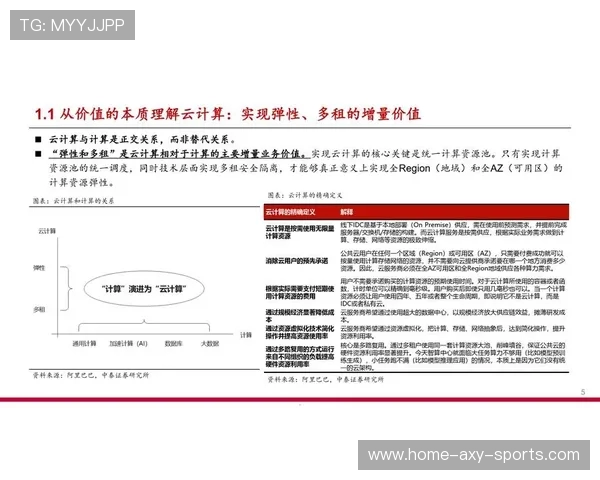 《电竞赛事崛起背后的产业链分析与未来发展趋势探讨》