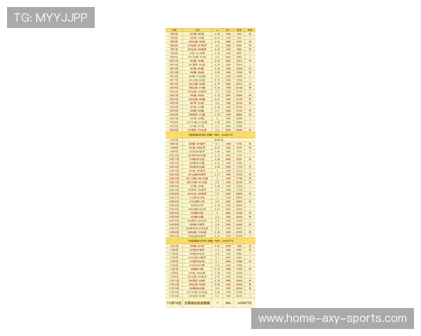 全球体育赛事最新比分盘点聚焦激战瞬间全面解析胜负走势