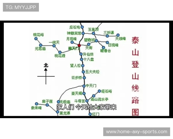 新时代背景下山东泰山文化传承与区域旅游融合发展研究