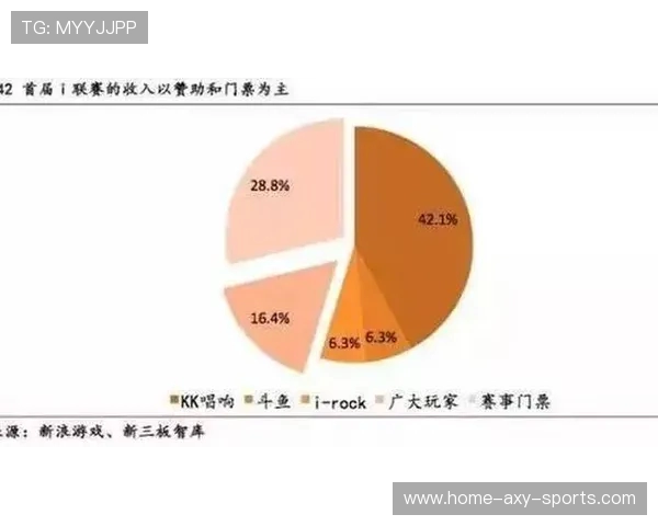 JDG在CSGO比赛中的运营策略分析与成败得失探讨
