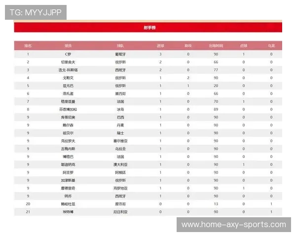 上海足球队以77分领跑杯赛积分榜展现强大实力和竞争优势
