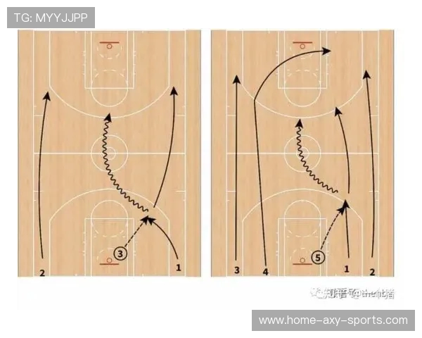 西安篮球队快攻战术解析与战绩影响探讨