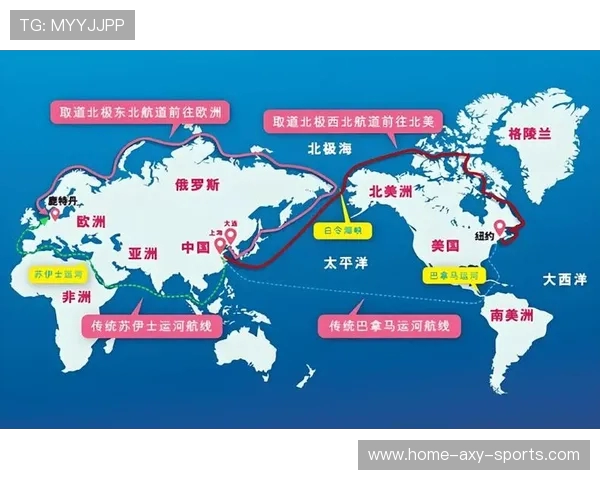 亚马尔地区的地缘政治变迁与能源开发的未来展望