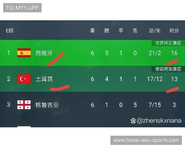 波黑对阵比利时的比赛前瞻与胜负预测分析 波黑对阵比利时的比赛前瞻与胜负预测分析